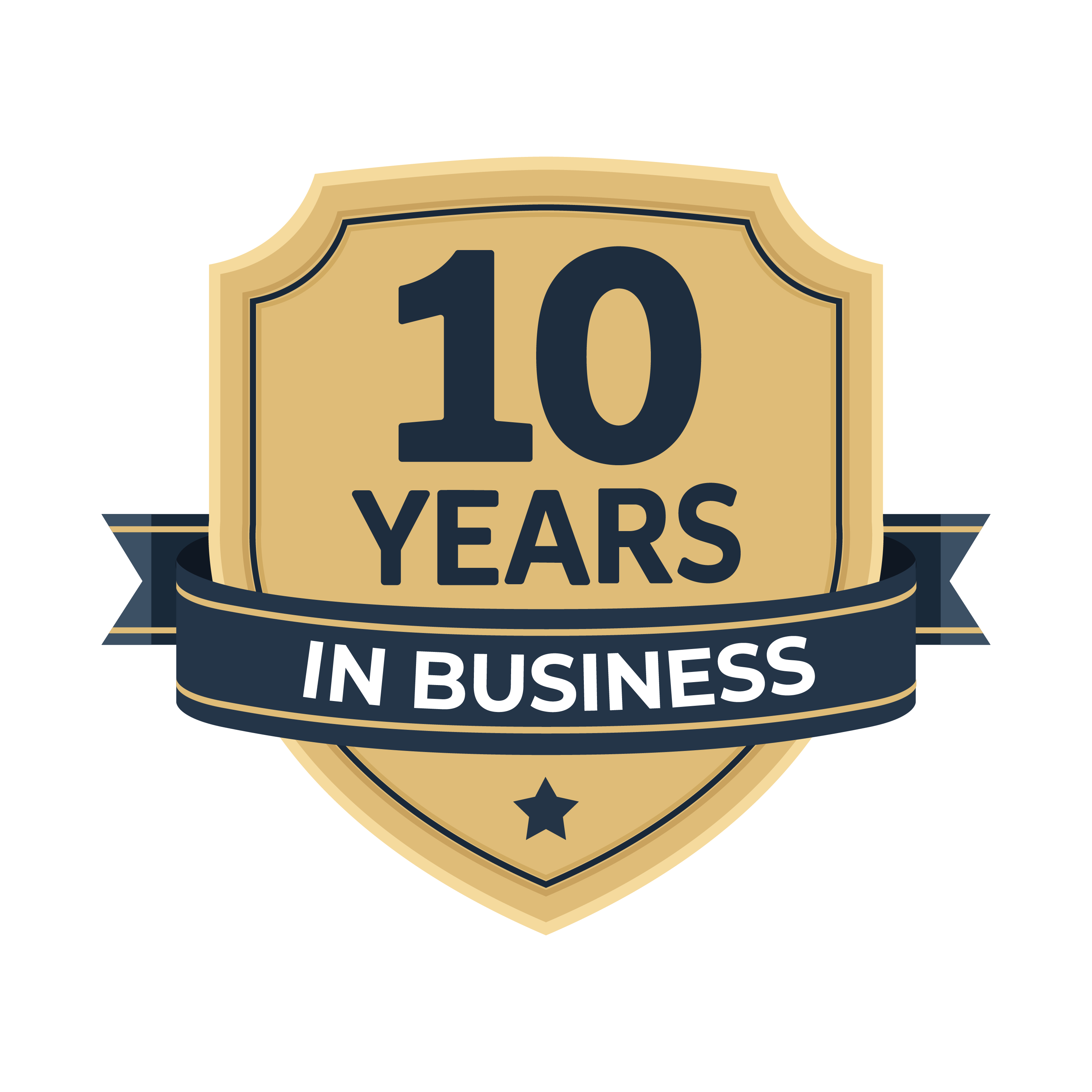 10 Years in Business